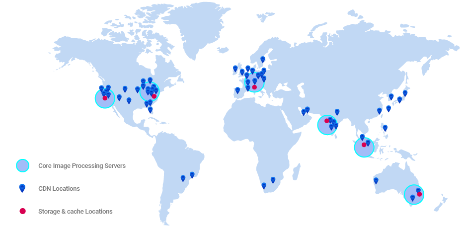 image result for CDN and image processing nodes