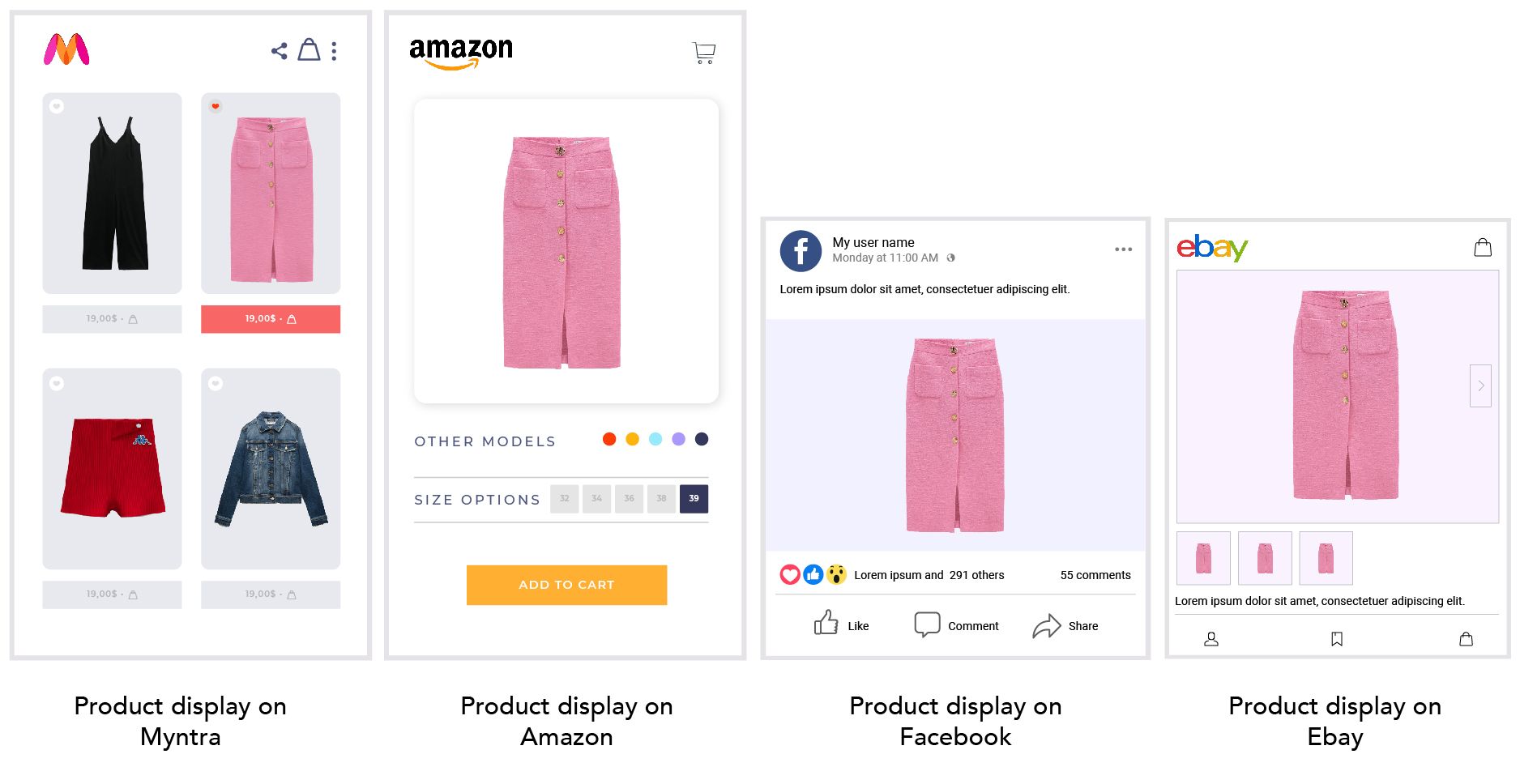 How e-commerce companies use ImageKit for faster, high-quality visual experiences